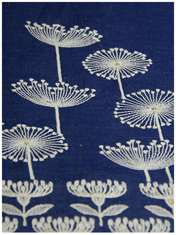 Blue and White Floral Denim